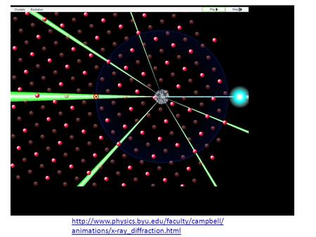 animations/x-ray_diffraction.html.