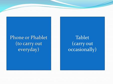 Tablet (carry out occasionally) Phone or Phablet Phone or Phablet (to carry out everyday) (to carry out everyday)