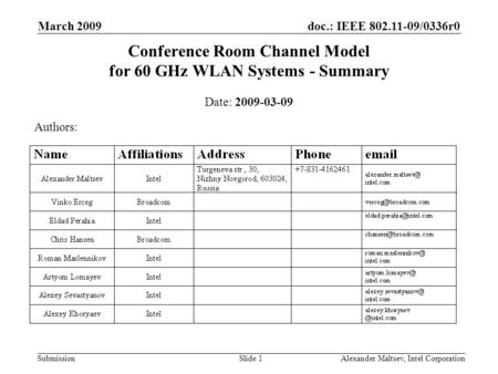 Doc.: IEEE 802.11-09/0336r0 Submission March 2009 Alexander Maltsev, Intel CorporationSlide 1 Conference Room Channel Model for 60 GHz WLAN Systems - Summary.