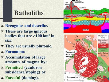 Batholiths Recognise and describe.