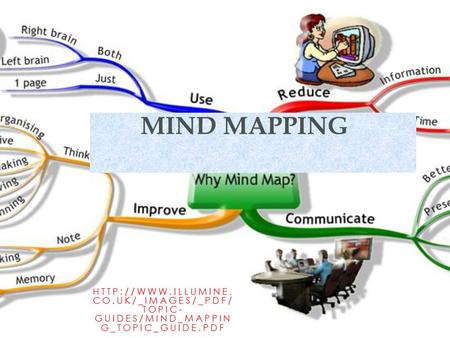CO.UK/_IMAGES/_PDF/ TOPIC- GUIDES/MIND_MAPPIN G_TOPIC_GUIDE.PDF MIND MAPPING.