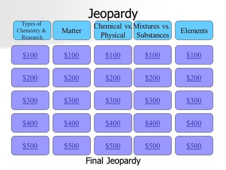Jeopardy $100 Types of Chemistry & Research Matter Chemical vs. Physical Mixtures vs. Substances Elements $200 $300 $400 $500 $400 $300 $200 $100 $500.