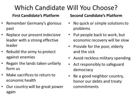 Which Candidate Will You Choose? First Candidate’s Platform Remember Germany’s glorious past Replace our present indecisive leader with a strong effective.