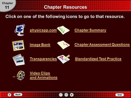 Click on one of the following icons to go to that resource.