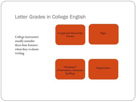 Letter Grades in College English College instructors usually consider these four features when they evaluate writing. Length and Manuscript Format Topic.
