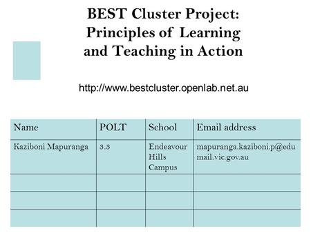 BEST Cluster Project: Principles of Learning and Teaching in Action  NamePOLTSchool address Kaziboni Mapuranga3.3Endeavour.