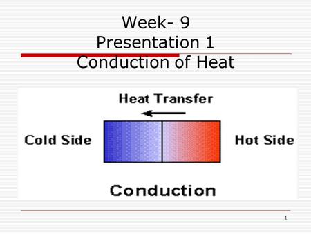 Week- 9 Presentation 1 Conduction of Heat 1. Lesson Objectives: i. Understand Heat transfer ii. Understand Conduction and carryout an experiment 2.