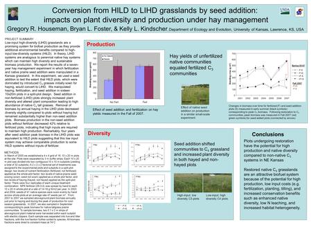 PROJECT SUMMARY Low-input high-diversity (LIHD) grasslands are a promising system for biofuel production as they provide additional environmental benefits.