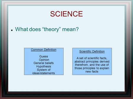 SCIENCE What does “theory” mean? Common Definition Guess Opinion General beliefs Hypothesis System of ideas/statements Scientific Definition A set of scientific.