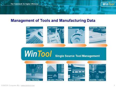 1© DATOS Computer AG – www.wintool.com The Framework for higher Efficiency Tool Catalogs Documents + Planning Assembly + Logistics Storage Systems Job.