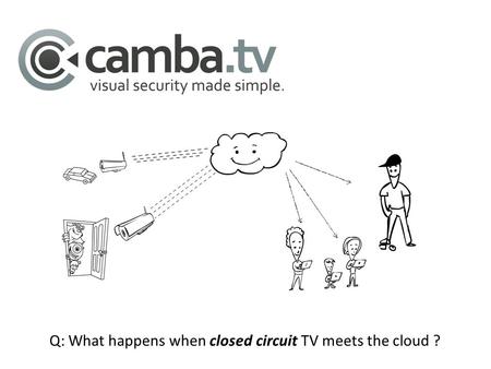 Q: What happens when closed circuit TV meets the cloud ?