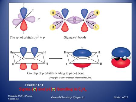 Sigma (  ) and pi (π) bonding in C 2 H 4 FIGURE 11-14 Copyright © 2011 Pearson Canada Inc. General Chemistry: Chapter 11Slide 1 of 57.
