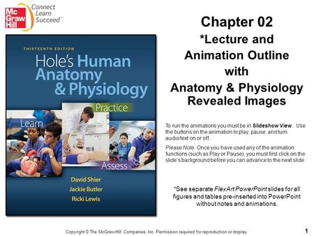 Anatomy & Physiology Revealed Images