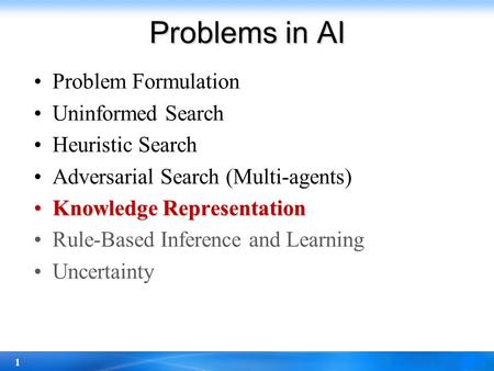 1 Problems in AI Problem Formulation Uninformed Search Heuristic Search Adversarial Search (Multi-agents) Knowledge RepresentationKnowledge Representation.