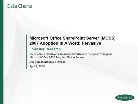 Microsoft Office SharePoint Server (MOSS) 2007 Adoption In A Word: Pervasive Forrester Research From: March 2008 North American And Western European Enterprise.