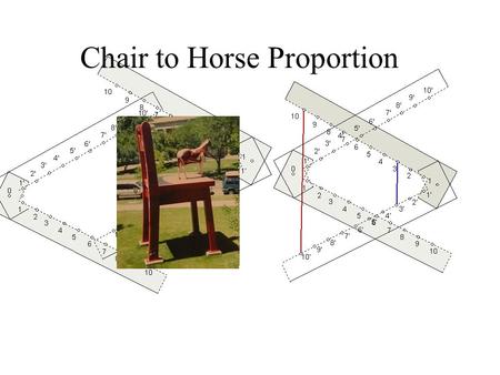 Chair to Horse Proportion Lines of Superficies The marks are not equally spaced.