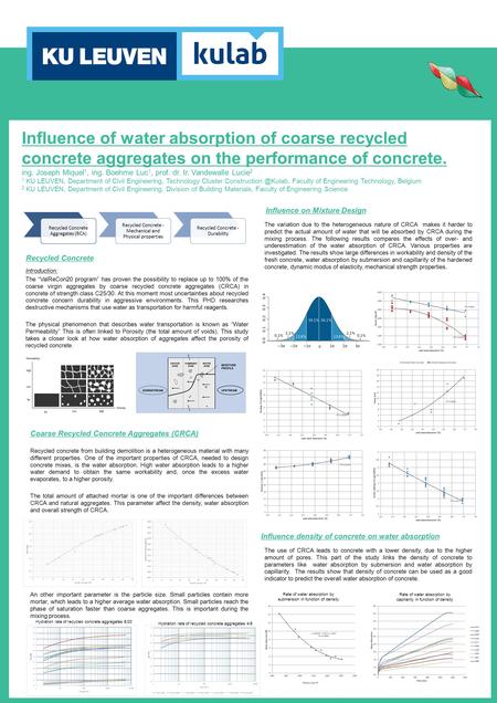 Influence of water absorption of coarse recycled concrete aggregates on the performance of concrete. ing. Joseph Miquel 1, ing. Boehme Luc 1, prof. dr.