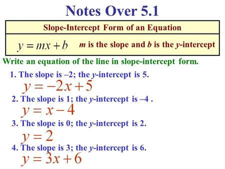 Slope-Intercept Form of an Equation Notes Over 5.1 Write an equation of the line in slope-intercept form. m is the slope and b is the y-intercept 1. The.
