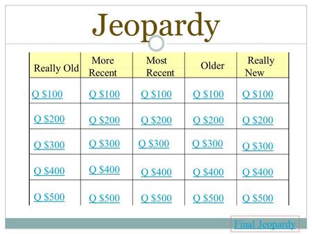 Jeopardy Really Old More Recent Most Recent Older Really New Q $100 Q $200 Q $300 Q $400 Q $500 Q $100 Q $200 Q $300 Q $400 Q $500 Final Jeopardy.