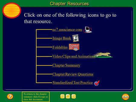 To return to the chapter summary click Escape or close this document. Chapter Resources Click on one of the following icons to go to that resource. Image.