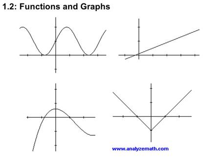 1.2: Functions and Graphs. Relation- for each x value, there can be any y-values. Doesn’t pass the VLT. (ex. (1,2), (2,4), (1,-3) Function- For each x-value,