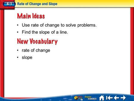 Lesson 1 MI/Vocab rate of change slope Use rate of change to solve problems. Find the slope of a line.