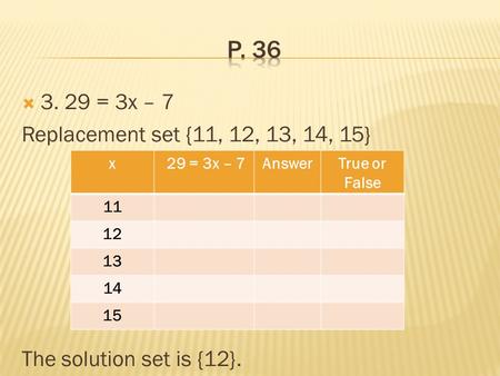  3. 29 = 3x – 7 Replacement set {11, 12, 13, 14, 15} The solution set is {12}. x 29 = 3x – 7AnswerTrue or False 11 12 13 14 15.