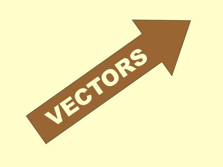 VECTORS. A vector is a quantity that has both magnitude and direction. It is represented by an arrow. The length of the vector represents the magnitude.