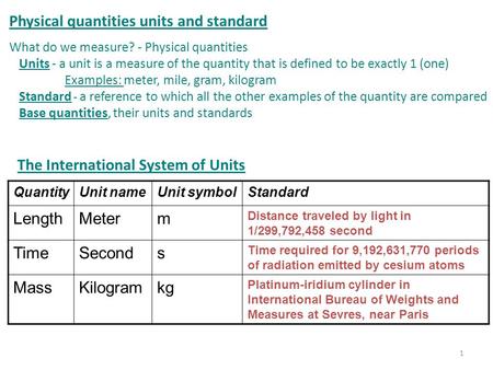Physical quantities units and standard What do we measure? - Physical quantities Units - a unit is a measure of the quantity that is defined to be exactly.