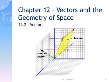 Chapter 12 – Vectors and the Geometry of Space 12.2 – Vectors 1.
