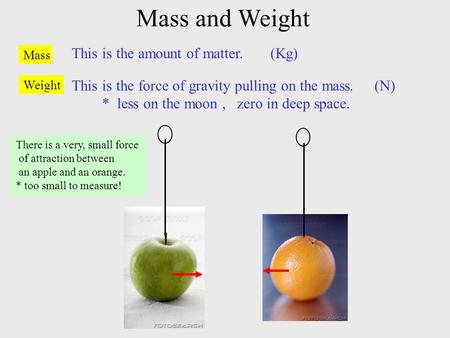 Mass and Weight This is the amount of matter. (Kg)