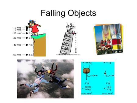 Falling Objects. All objects, regardless of their mass, fall at 9.8 m/s 2 near the surface of the earth. (This law excludes the effects of air resistance.)