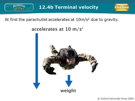 © Oxford University Press 2009 12.4b Terminal velocity At first the parachutist accelerates at 10m/s 2 due to gravity.