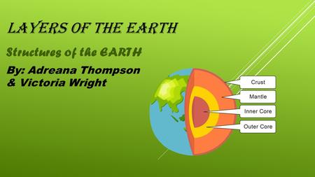 LAYERS OF THE EARTH Structures of the EARTH By: Adreana Thompson & Victoria Wright.