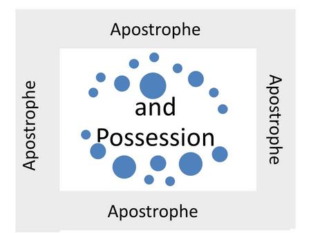 And Possession. The apostrophe Can be used to show possession – Mike’s car – her mother’s bracelet – the sweater’s drawer – many girls’ fathers – June.