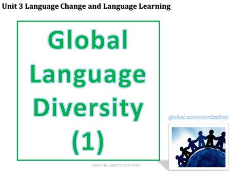 Unit 3 Language Change and Language Learning Created by Leighton Park School.