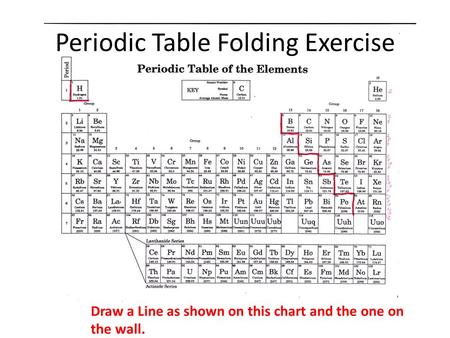 Periodic Table Folding Exercise Draw a Line as shown on this chart and the one on the wall.