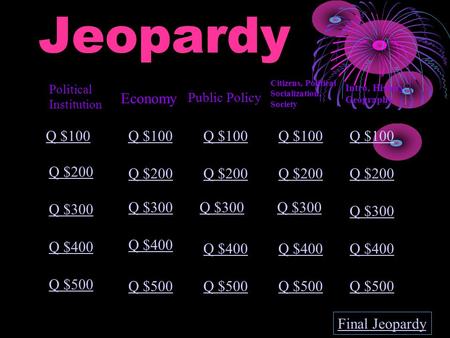 Jeopardy Political Institution Economy Public Policy Citizens, Political Socialization, Society Intro, History, Geography Q $100 Q $200 Q $300 Q $400 Q.