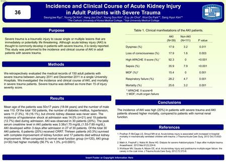 References Results Methods Purpose Incidence and Clinical Course of Acute Kidney Injury in Adult Patients with Severe Trauma SeungJee Ryu*, Young Ok Kim*,