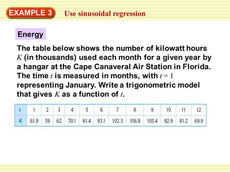 EXAMPLE 3 Use sinusoidal regression Energy The table below shows the number of kilowatt hours K (in thousands) used each month for a given year by a hangar.