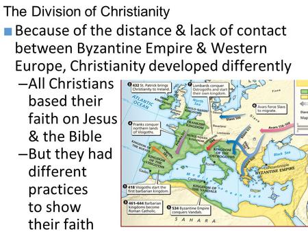 The Division of Christianity