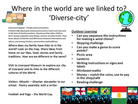 Where in the world are we linked to? ‘Diverse-city’ Early learning goal – People and communities. Children talk about past and present events in their.