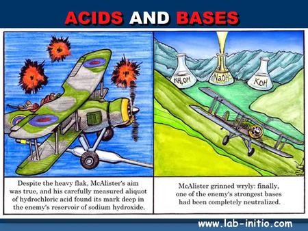 ACIDS AND BASES www.lab-initio.com. Properties  electrolytes  turn litmus red  sour taste  react with metals to form H 2 gas  slippery feel  turn.