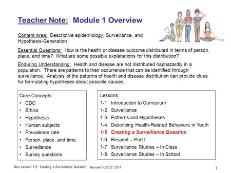 New Lesson 1-5: Creating a Surveillance Question 1 Core Concepts: CDC Ethics Hypothesis Human subjects Prevalence rate Person, place, and time Surveillance.