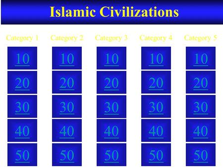 Islamic Civilizations 50 40 10 20 30 50 40 10 20 30 50 40 10 20 30 50 40 10 20 30 50 40 10 20 30 Category 2Category 1Category 3Category 4Category 5.