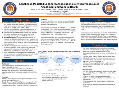 Loneliness-Mediated Long-term Associations Between Preoccupied Attachment and General Health Joseph S. Tan, Jessica Kansky, Elenda T. Hessel, Megan M.