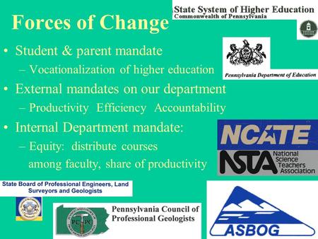 Forces of Change Student & parent mandate –Vocationalization of higher education External mandates on our department –Productivity Efficiency Accountability.