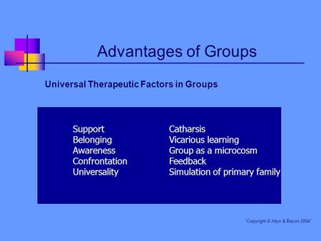 Advantages of Groups Universal Therapeutic Factors in Groups “Copyright © Allyn & Bacon 2004” SupportCatharsis BelongingVicarious learning AwarenessGroup.