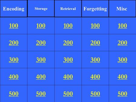 200 300 400 500 100 200 300 400 500 100 200 300 400 500 100 200 300 400 500 100 200 300 400 500 100 Encoding Storage Retrieval ForgettingMisc.