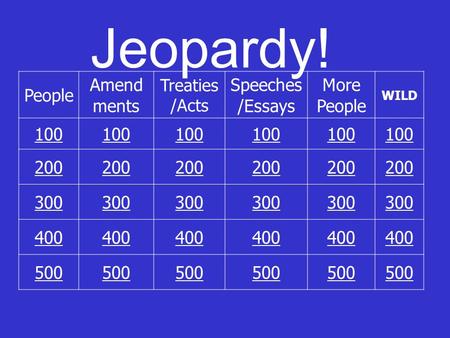 Jeopardy! People Amend ments Treaties /Acts Speeches /Essays More People WILD 100 200 300 400 500.